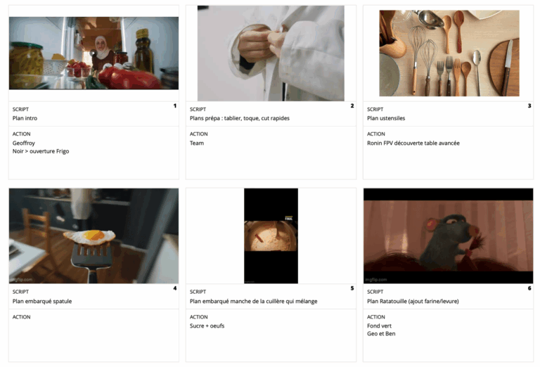 Storyboard des 9 ans de l'agence audiovisuelle Air2D3 du Mans.